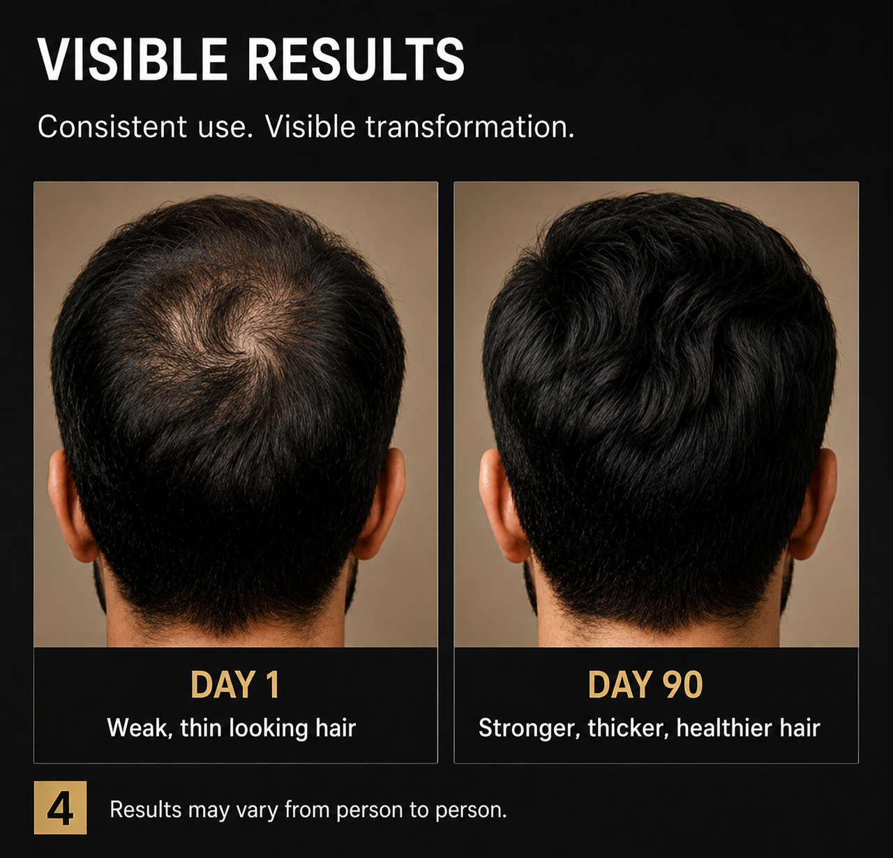 Formula 41 Hair Growth Serum