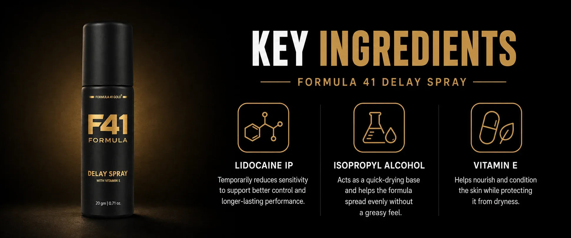 Key ingredients in Formula 41 Delay Spray: Lidocaine IP, isopropyl alcohol and Vitamin E.
