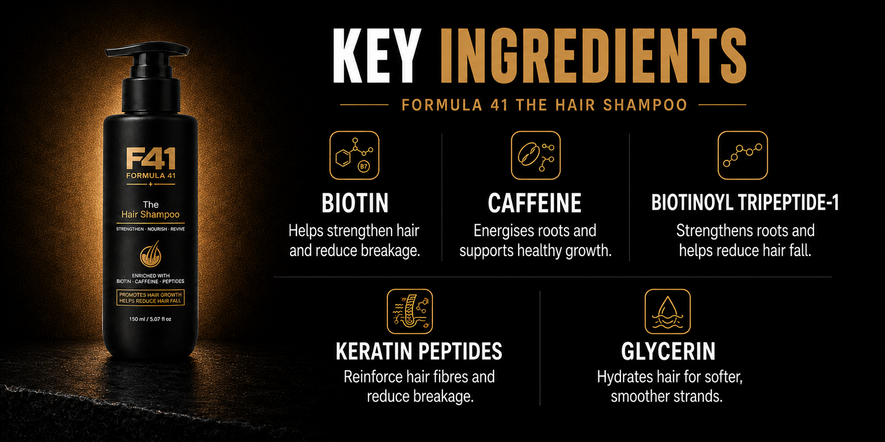 Key ingredients in Formula 41 The Hair Shampoo: biotin, caffeine, biotinoyl tripeptide-1, keratin peptides, and glycerin.